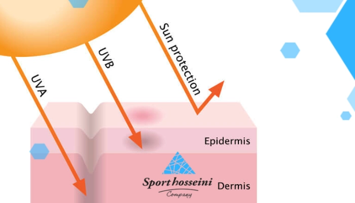 مقایسه لباس ضد UV با ضدآفتاب سنتی